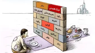 آژیر قرمز برای معیشت/ قدرت خرید مردم برای غذا در یک سال به شدت آب رفت!