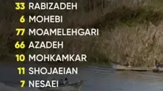 اعلام ترکیب دو تیم ملوان و شمس آذر