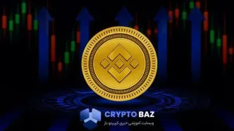قیمت بایننس کوین در مرز ۱۰۰۰ دلار؛ تحلیل‌ها مسیر صعود را نشان می‌دهند