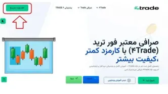 آیا پلتفرم 4trade معتبر است؟
