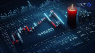 پیش‌بینی روند بیت‌کوین پس از ریزش سنگین نوامبر