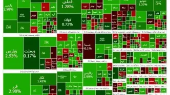 آخر هفته سبز بورس