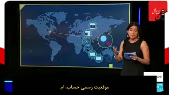 کاری که X ایلان ماسک کرد!
