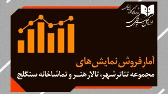 آمار مخاطب و فروش سالن‌های اداره‌کل‌هنرهای‌نمایشی اعلام شد