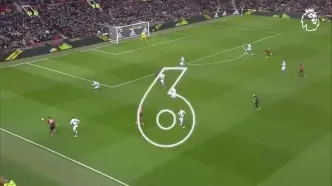 ویدیو: بهترین گل‌های مارکوس رشفورد با پیراهن منچستریونایتد