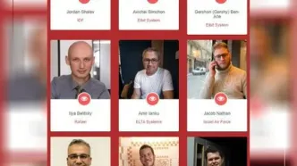 افشای اطلاعات ۱۰ صهیونیست در صنعت هوافضا