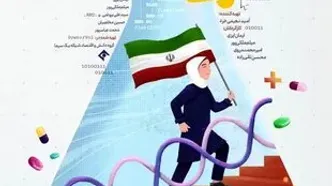 فصل دوم مستند «زنگ امید» روی آنتن شبکه یک می‌رود