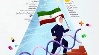 فصل دوم مستند «زنگ امید» روی آنتن می‌رود