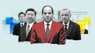 خروج مصر از زیر سلطه آمریکا