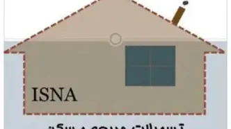 وام مستاجران تحت پوشش ۴۰۰ میلیون تومان شد