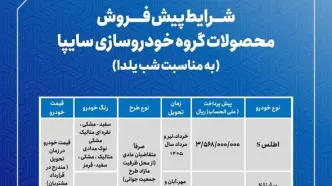 فرصت طلایی ثبت نام پیش فروش خودروهای سایپا آغاز شد + جزئیات شرایط و زمان تحویل