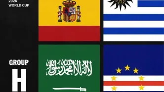 معرفی گروه H در جام جهانی ۲۰۲۶: اسپانیا، کیپ‌وِرد، عربستان سعودی و اروگوئه