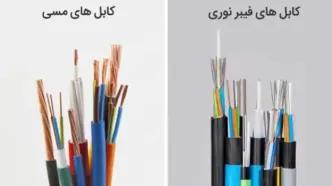 از ستاد تا میدان؛ روایت تلاش شبانه‌روزی مخابرات در مسیر گذار از مس به فیبر