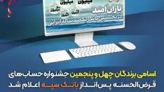 اسامی برندگان چهل و پنجمین جشنواره حساب‌های قرض‌الحسنه پس‌انداز بانک سپه اعلام شد