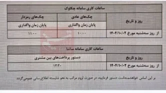 تغییر ساعت کاری جدید ساتنا و چکاوک