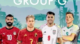 پیش بینی chat gpt از نتایج گروه ایران تو جام جهانی