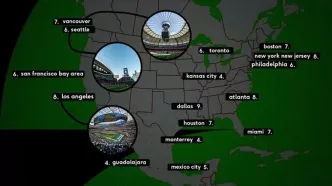 تیم‌ملی در گران‌ترین ورزشگاه جهان به میدان می‌رود