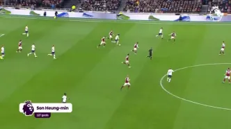 ویدئو: تمام بازیکنانی که در لیگ برتر انگلیس به رکورد 100 گل رسیده‌اند