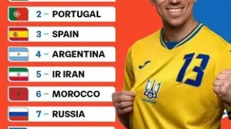 جدیدترین رنکینگ تیم‌های ملی مردان فوتسال جهان