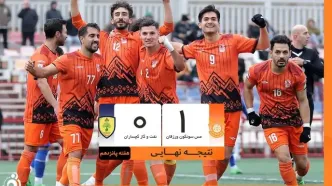 برد حیاتی مس سونگون مقابل نفت و گازگچساران؛ سه امتیاز برای بقا، زنگ خطر برای فکری