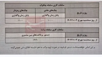 ساعت کاری جدید ساتنا و چکاوک