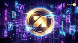 آینده ارز دیجیتال انیمه کوین (Animecoin) + پیش بینی قیمت ANIME