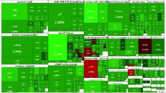 عبور شاخص کل بورس از ۴ میلیون