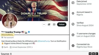 از عشاق دختر ترامپ در هند گرفته تا هوادارن دوآتشه جعلی ترامپ در نیجریه | پشت‌پرده جنجالی حساب‌های جعلی ترامپ در توئیتر