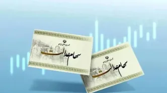 زمان نهایی واریز سود سهام عدالت | رقم سود هر سهام عدالتی