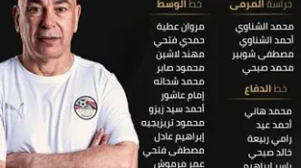 لیست نهایی تیم ملی مصر برای جام ملت ها اعلام شد (عکس)