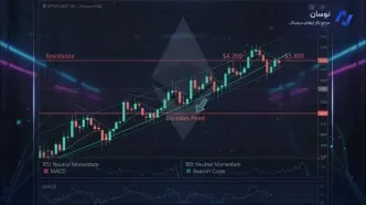 تحلیل اتریوم در نقطه حساس: بزرگترین مقاومت کجاست؟