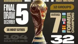 قرعه کشی بزرگترین جام جهانی تاریخ امشب برگزار می‌شود