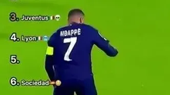 ویدئو: 6 گل برتر کیلیان امباپه