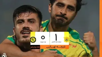 ادامه مسیر طلایی آبادانی‌ها؛ صنعت نفت با بردی دیگر در تعقیب نساجی