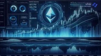 پیش‌بینی قیمت اتریوم؛ اولین نشانه‌های بازگشت پس از نوسان شدید