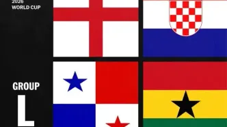 گروه L جام جهانی ۲۰۲۶: انگلیس، کرواسی، غنا و پاناما