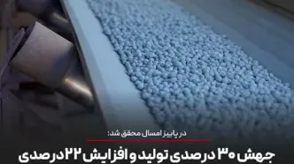 جهش ۳۰ درصدی تولید و افزایش ۲۲* *درصدی فروش در توسعه آهن و فولاد گل‌گهر