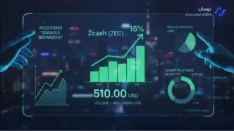 بررسی علت صعود زی کش و تحلیل سطوح کلیدی قیمت ZEC