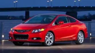 محبوب‌ترین خودروها از نظر دزدها