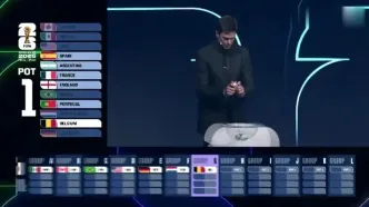 تیم های سید یک در گروه های خود قرار گرفتند