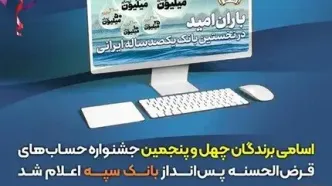 اسامی برندگان چهل و پنجمین جشنواره حساب‌های قرض‌الحسنه پس‌انداز  بانک سپه اعلام شد