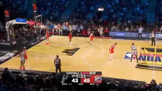 ویدئو: خلاصه بسکتبال اوکلاهما - سن آنتونیو اسپرز