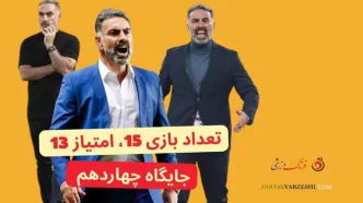 محمود فکری و بدترین روزهای مربیگری؛ استعفا پیش از اخراج؟