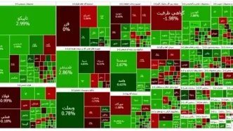 آخر هفته سبز بورس