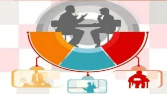 ضرورت راه‌اندازی مرکز مطالعات اقتصادی برون ‌مرزی جنوب ‌غرب ایران