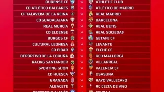 قرعه‌کشی یک شانزدهم نهایی کوپا‌دل‌ری: رقبای آسان برای رئال و بارسا