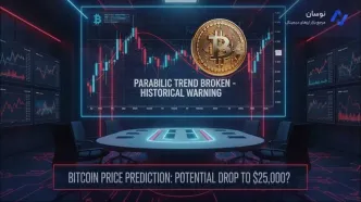 پیش‌بینی قیمت بیت‌کوین؛ بررسی سقوط پس از شکست حمایت ۹۰ هزار