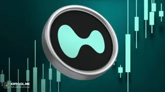 سقوط هایپرلیکویید (HYPE) زیر ۲۸ دلار؛ آیا بازگشت ممکن است؟