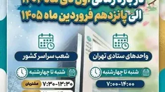 تعیین ساعات کاری واحدهای صف و ستاد بانک توسعه تعاون در بازه اول دی تا پانزدهم فروردین ۱۴۰۵