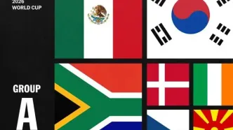 معرفی گروه A جام جهانی ۲۰۲۶: مکزیک، آفریقای جنوبی، کره جنوبی و برنده پلی‌آف اروپا